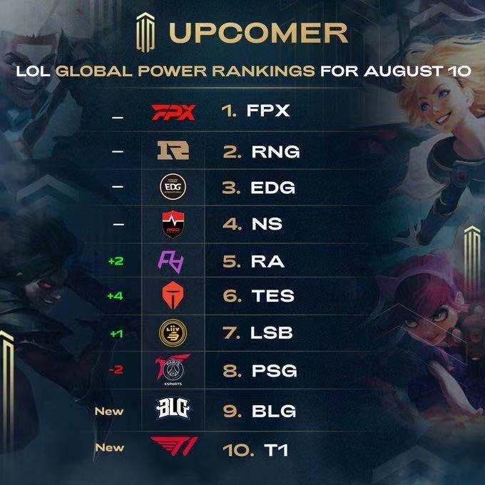 她的每一次 她的每一次