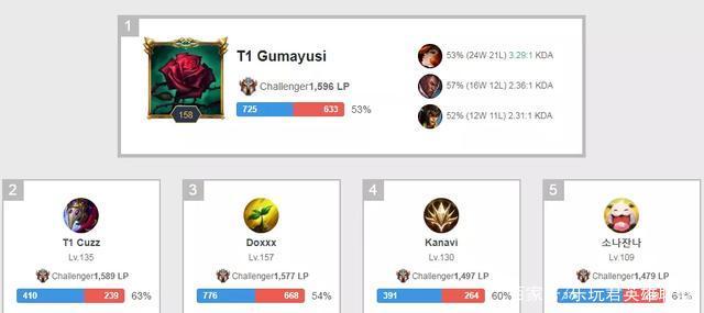 出色的阅读 出色的阅读