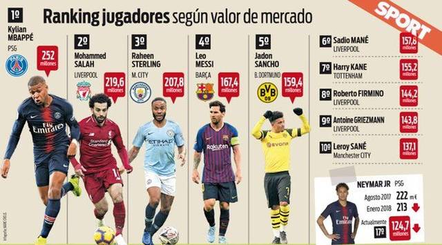 年轻中锋 年轻中锋