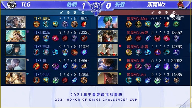 经提前计划 经提前计划