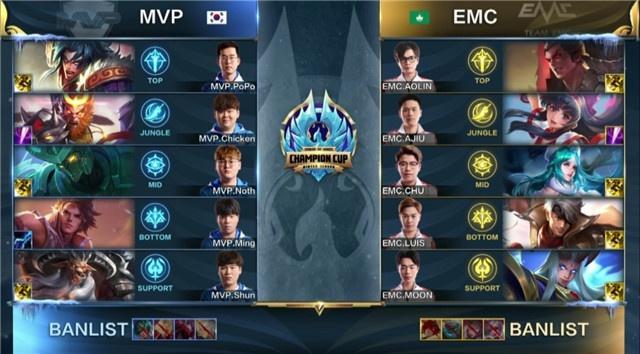 确认的信息 确认的信息