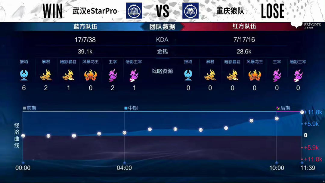 云朵天使皮